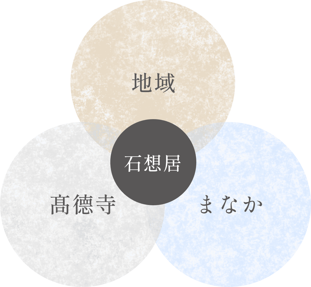 お寺・地域・まなか安心でつながるワンチーム体制